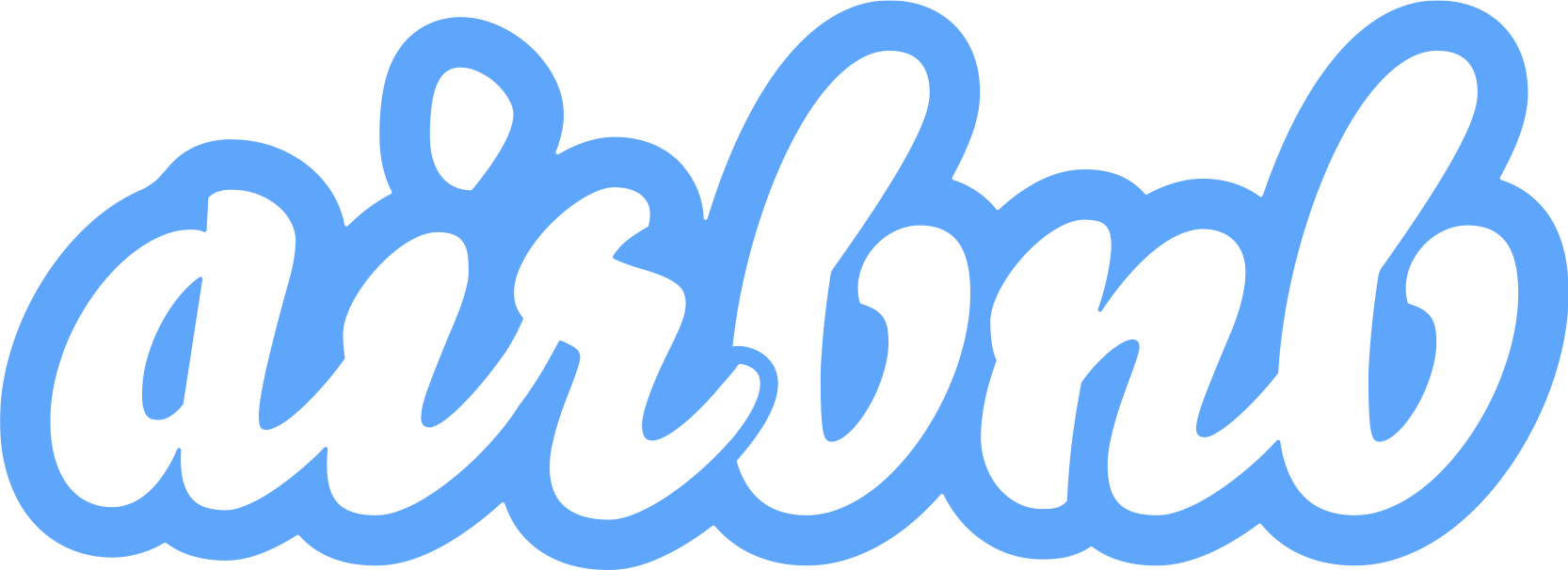 Airbnb_logo_flat