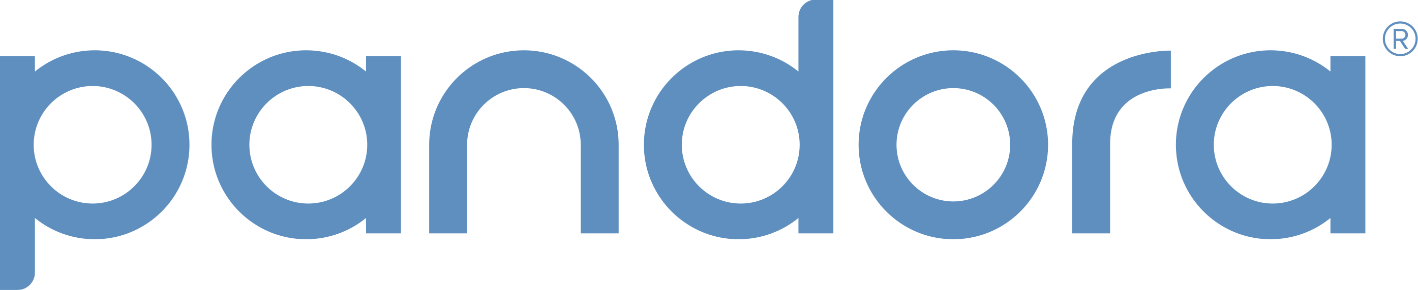 Pandora logo